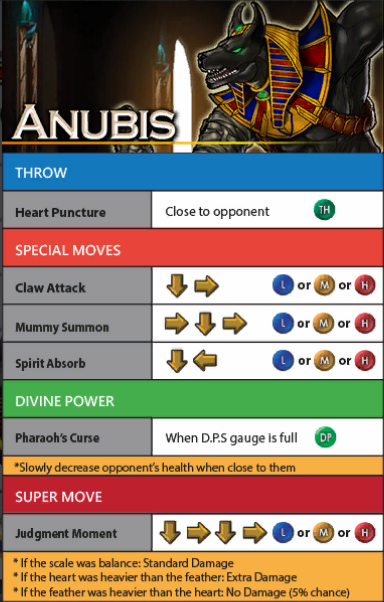 anubis.png