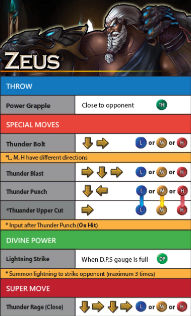 zeus.png