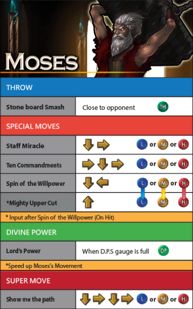 moses.png