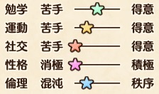 ウィルパラメータ.jpg