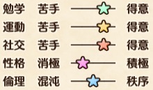 シャロンパラメータ.jpg